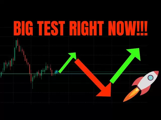 🔥現在測試！ TSLA，間諜，NVDA，QQQ，ES，NQ，BTC，META AMZN，MSFT，硬幣和GOOG預測！ 🚀