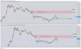 CrediBULL Crypto