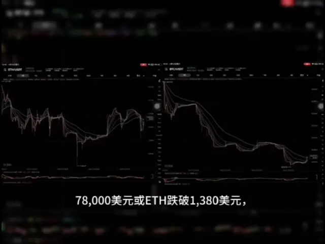 China의 현재 경제 및 자산 분배 상태에서 지금 Bitcoin에 들어가야합니까?