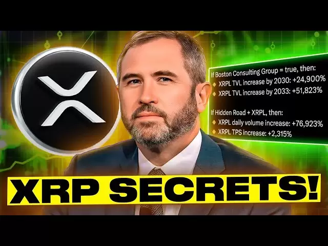 Riesige Pumpe! Eine neue Ripple XRP -Partnerschaft könnte 76.923% der Volumensteigerung bringen