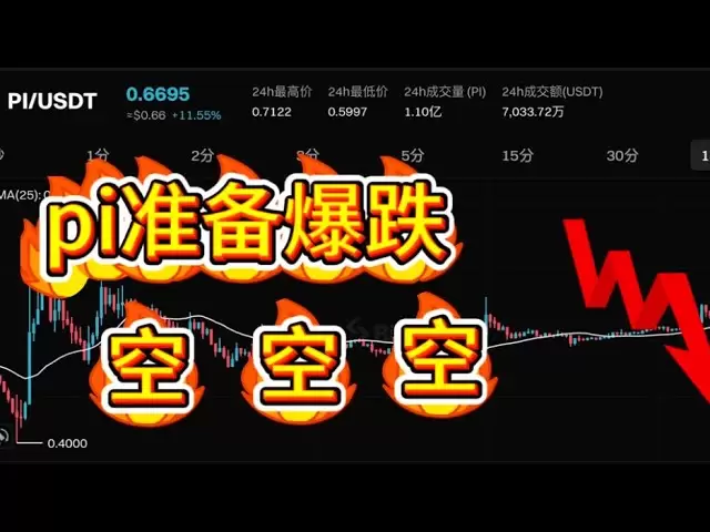 【12-4-2025】 PI 코인이 떨어지려고합니다. 0.8의 짧은 포지션을 준비하고 Bitcoin 87,000 짧은 주문이 시장에서 나옵니다. 트렌드를 이해하고 트렌드에서 돈을 버십시오.