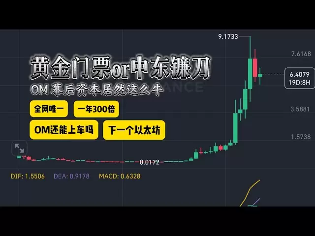 砸盘ETH的币圈最强庄币“OM’到底是什么来头？