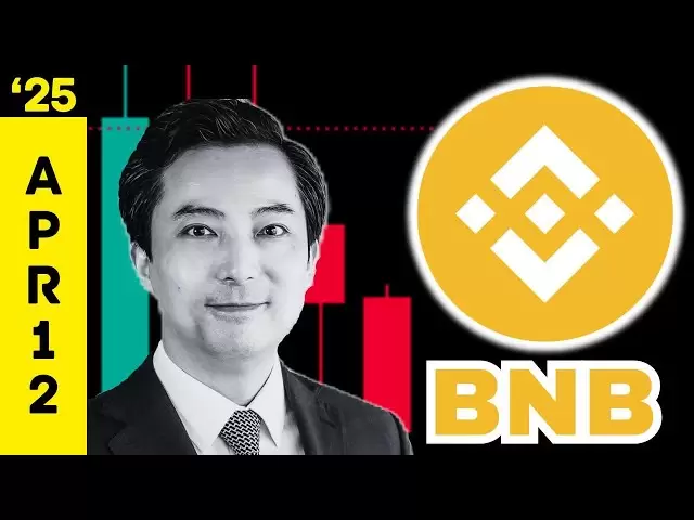 Binance Coin (BNB) Prix Wyckoff Wild Speculation Weekly (APR12, 2025)