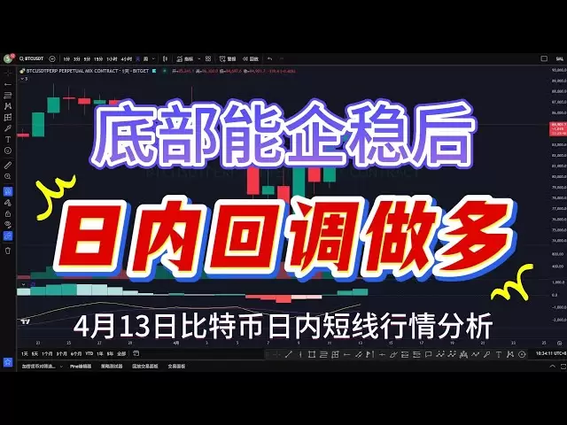 ビットコインの底が安定すると、その日に引き戻され、重要なキーポイントに注意を払います