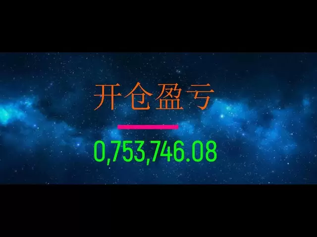 美股比特幣4/12/2025第236期盈虧75萬
