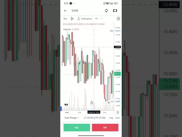 COINDCX 앱 DOGE의 DOGE COIN PRICE #Dogecoin