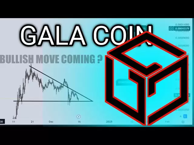 Prédiction des prix de la pièce de gala et analyse technique 13 avril | Gala Dernières nouvelles | Gala