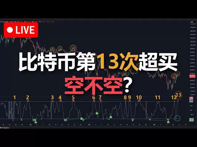 比特币超买第13次，我照样做多！目标85600~87000！ | JASMY暴涨31.88% | 技术分析| 技术指标| 比特币分析