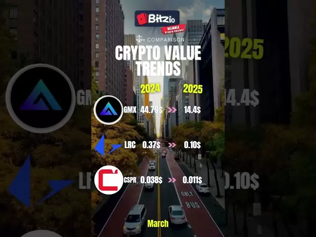 頂級加密貨幣上個月墜毀#crypto #cryptonews #cryptocurrency #bitcoin #xrp #solana #Ethereum