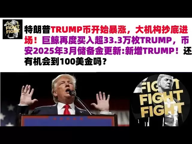 特朗普TRUMP币开始暴涨，大机构抄底进场！巨鲸再度买入超33.3万枚TRUMP，币安2025年3月储备金更新:新增TRUMP！还有机会到100美金吗#特朗普TRUMP币#TRUMP币行情分析#