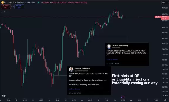 Daan Crypto Trades