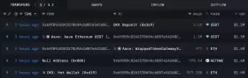 Lookonchain