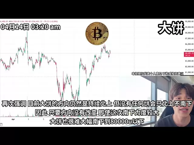 04 April 14th Bitcoin 79860u goes south