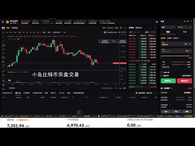 Bitcoin Live Streaming 20250414