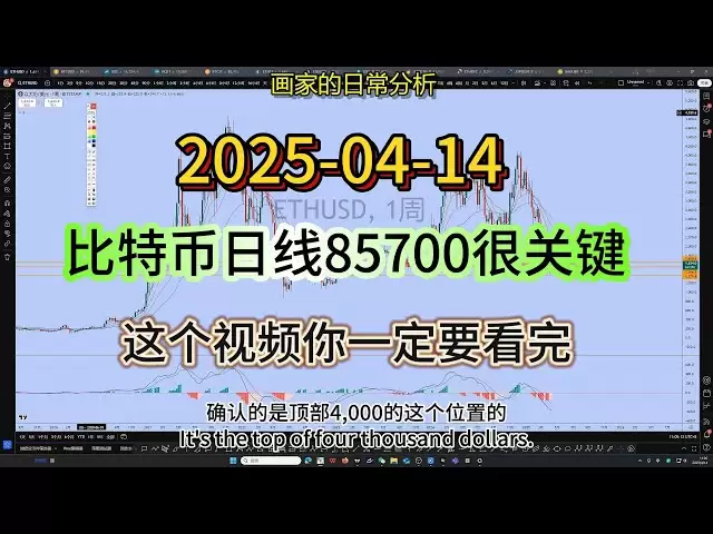 La position actuelle de Bitcoin est très importante. Vous devez saisir l'opportunité maintenant. En même temps, vous devez finir de regarder ma vidéo!