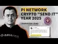 CZ，Shock Tweet：“作為Binance，我們決定在9點之前列出Pi Coin！”