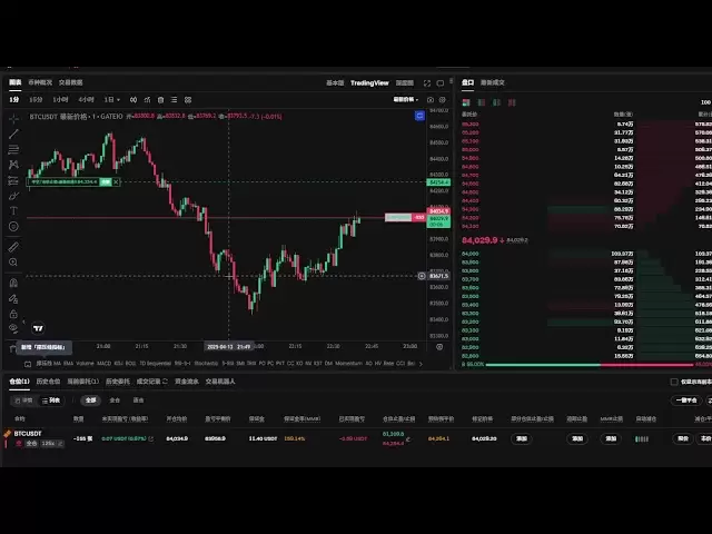 Bitcoin en direct Broadcast en direct 100USDT START ~ Il y a un groupe de groupe QQ