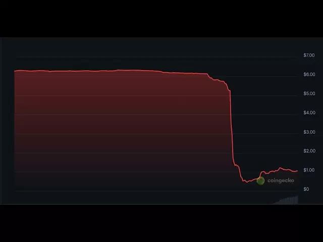 Mantra Token Crashes 90% Overnight - Is This the Next Big Crypto Rug Pull?
