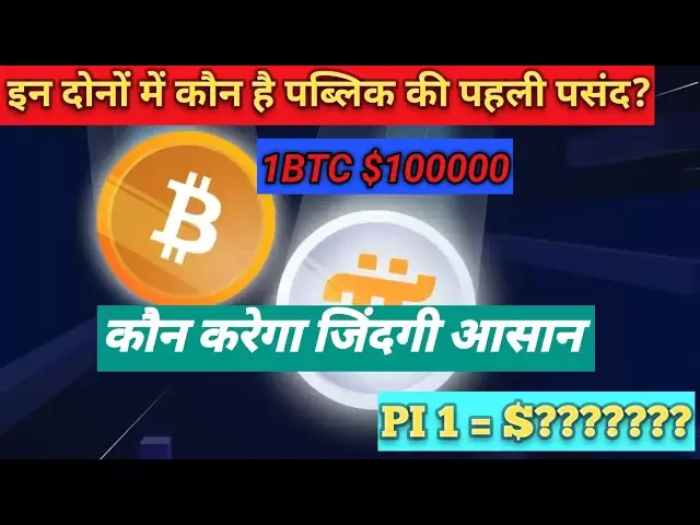 Pi Coin Ready to Biggest Move In The History | Pi Network Update | Pi News | Crypto | Pi Price