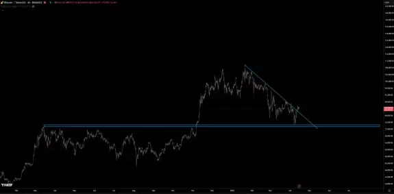 TraderSZ