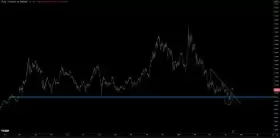 TraderSZ