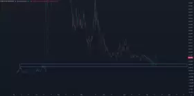 TraderSZ