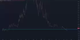 TraderSZ