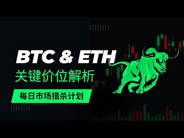 每日獵殺計劃丨4月15日比特幣建立震盪區間，以太坊偏空#btc #eth #smc
