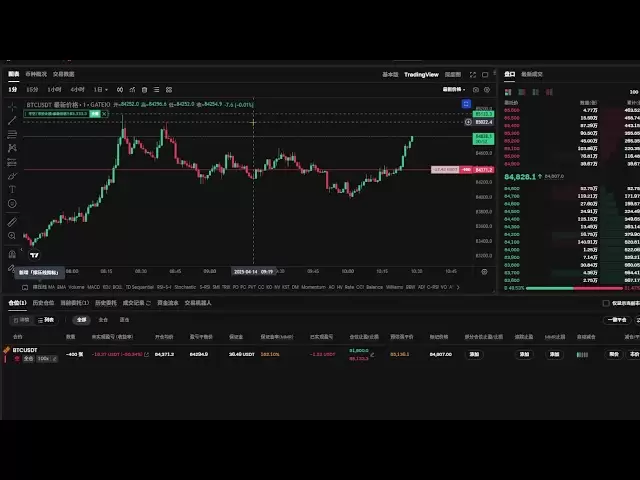 Live Bitcoin 比特幣直播100usdt 開始~有QQ群微信群