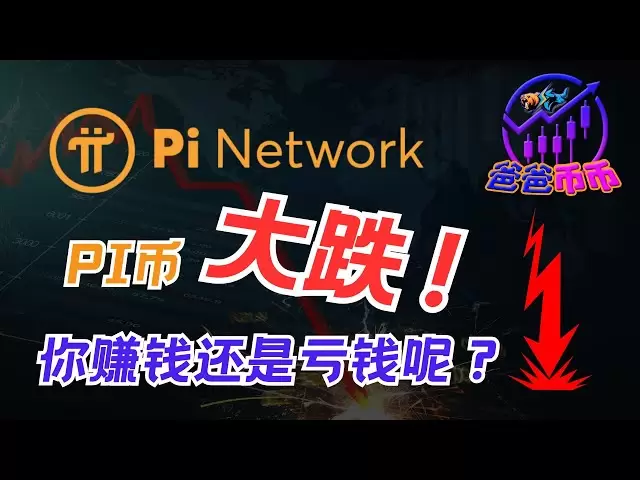 😱 Pi幣暴跌驚魂！三角形態跌破，好恐怖！但BTC日線圖現轉機？ 【每日幣選| BTC走勢| 賺錢機會】