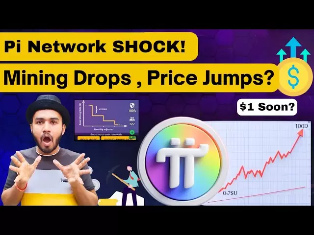 Pi Network New Update | Pi Coin Mining Drops | Pi Coin Price Jumps😳Pi Shock News