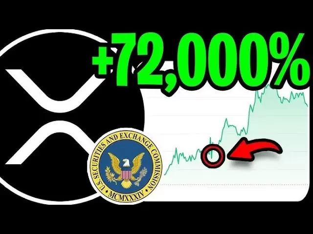 SEC Triggers XRP Surge — $2,953 Spike Incoming!