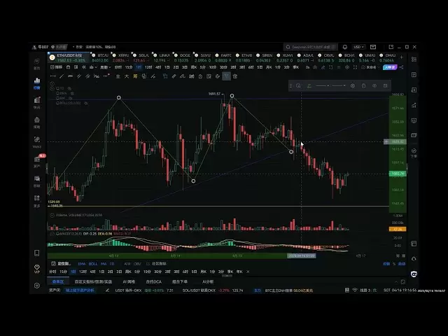 比特幣86000突破失敗，81500抄底？