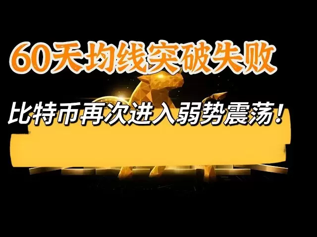 比特幣突破60天均線失敗，走勢再次回落後進入震盪，短線操作思路已經明確！