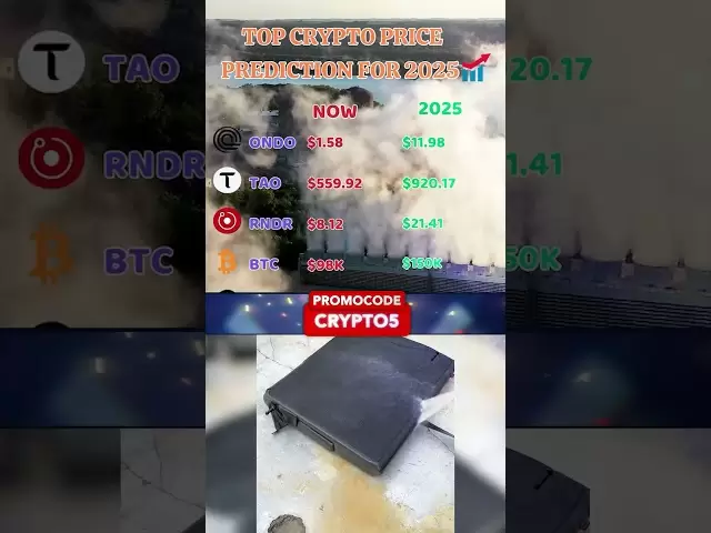 Q4 2025的加密預測#crypto #CryptoneWs #CryptoCurrency #bitcoin #xrp #solana #Ethereum