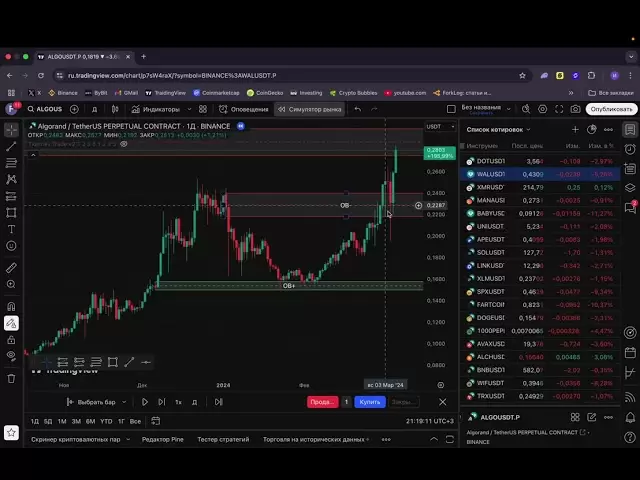 Algo硬幣的貿易模擬器| Algo硬幣交易模擬器