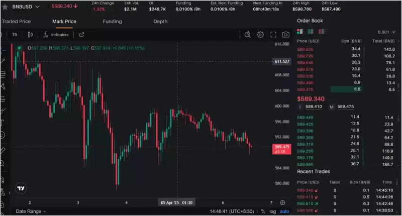 In the Ever-Changing World of Cryptocurrencies, Projects That Are Driven by Real Data