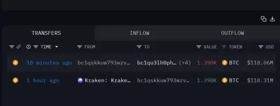 Coinvo