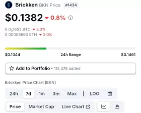 Crypto King👑💎.eth.sol