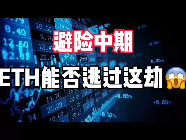 17. April 2025 | Bitcoin -Marktanalyse: Mittelfristig der Risikoaversion kann diese Katastrophe #US -U.S. Aktien#Eth#Bitcoin#Crypto#Bitcoin#Gold