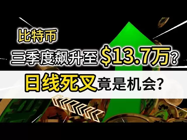 Bitcoin a grimpé à 137 000 $ au troisième trimestre? Est-ce en fait l'occasion de mourir dans la ligne quotidienne? Le rappel à court terme devrait être ouvert dans le cercle des devises