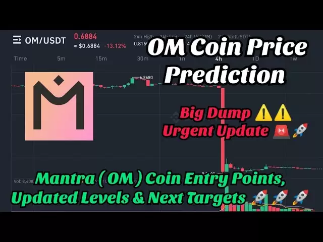 OM硬幣價格預測|咒語硬幣價格預測| OM令牌價格預測