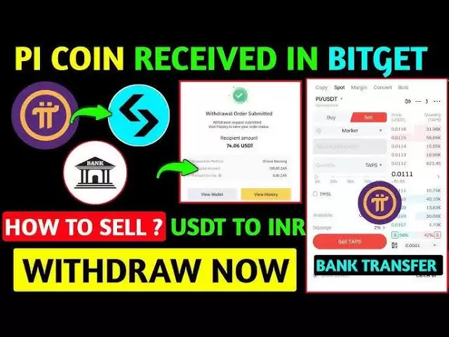 pi coin withdrawal kese kare | pi coin withdrawal | pi coin withdrawal | pi coin withdrawal