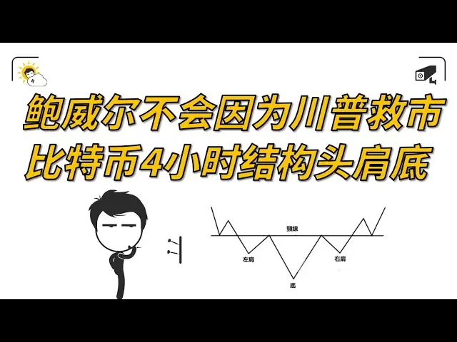 Le discours de Powell ne sauvera pas le marché, la tête de structure de 4 heures Bitcoin et le fond des épaules [Problème différentiel 354]