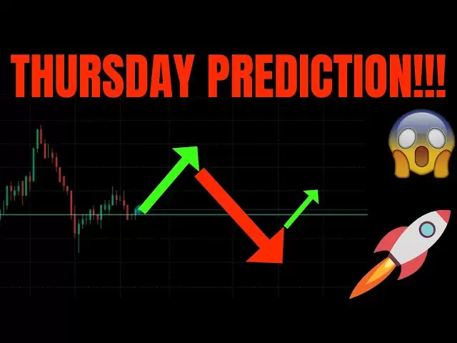 🔥 Prédiction jeudi! TSLA, SPY, NVDA, QQQ, ES, BTC, META AMZN, MSFT, COIN & GOOG Prédictions! 🚀