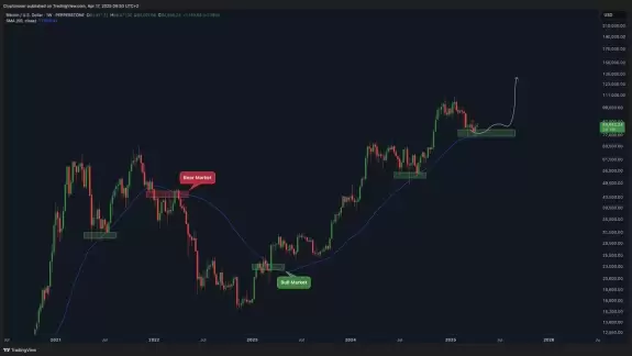 Crypto Rover
