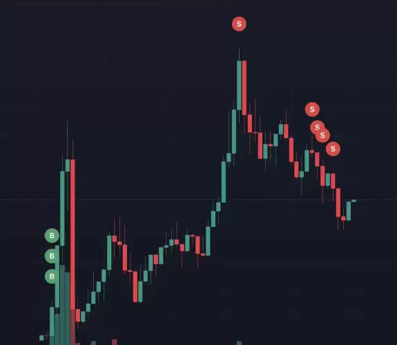 𝗰𝘆𝗰𝗹𝗼𝗽