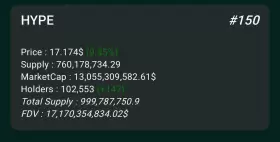 smartestmoney.hl