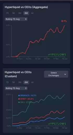 smartestmoney.hl