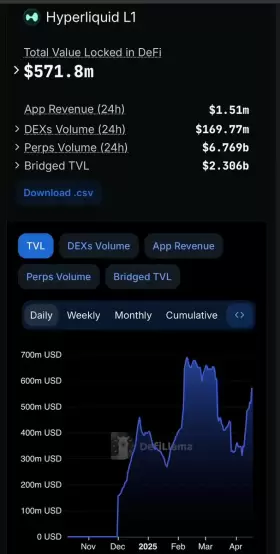 smartestmoney.hl